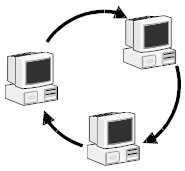 Peer-to-Peer Network