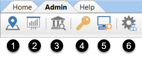 Admin Toolbar